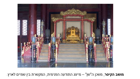 מושב הקיסר משכן ה שן  – מייצג התודעה הפנימית המקשרת בין שמיים לארץ